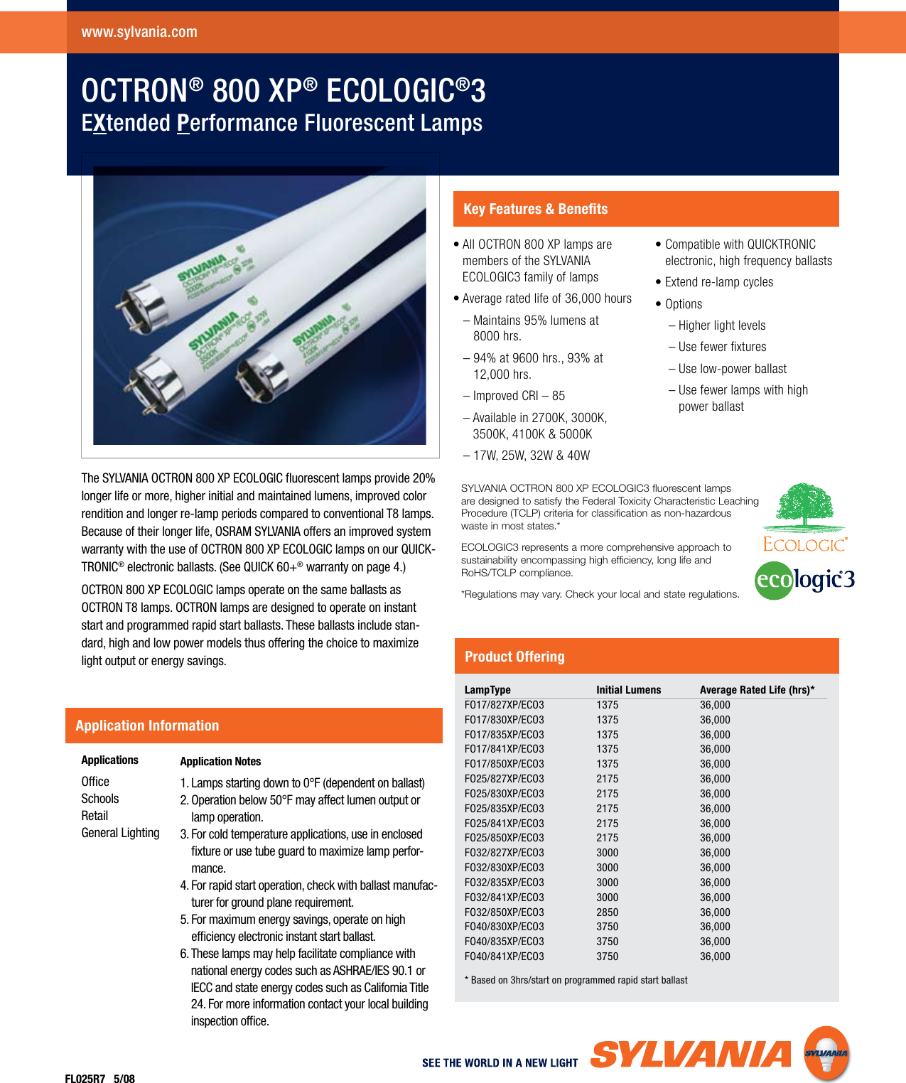 Page 1 of 4 - Product Detail Manual 