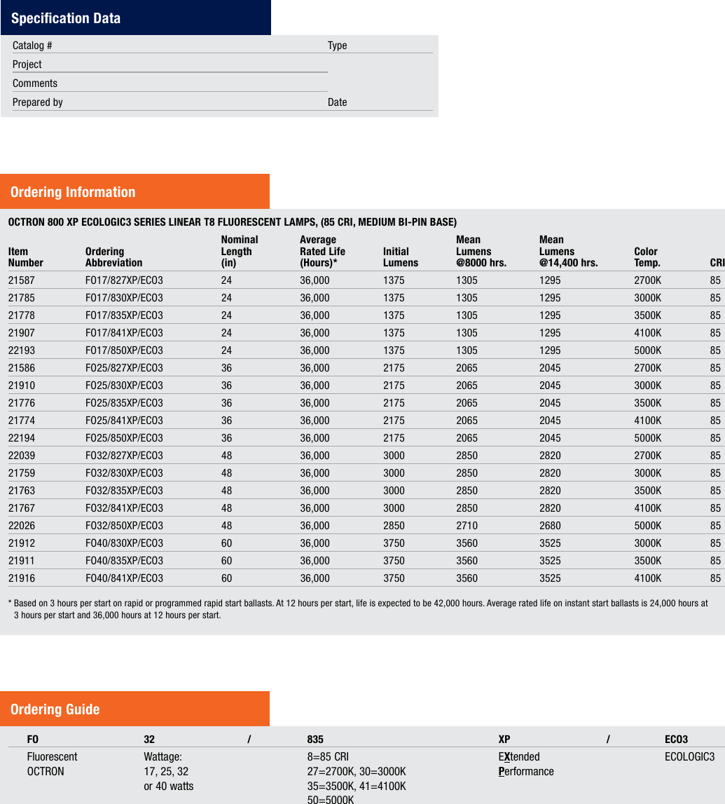 Page 2 of 4 - Product Detail Manual 