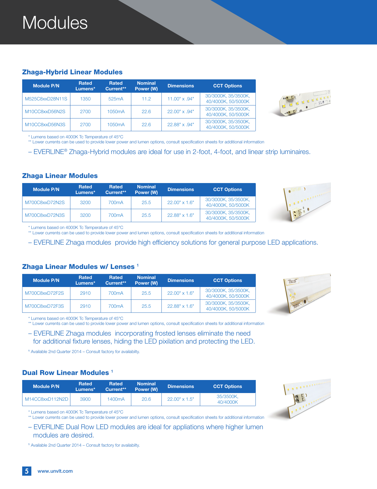 Page 6 of 8 - 92404-Catalog