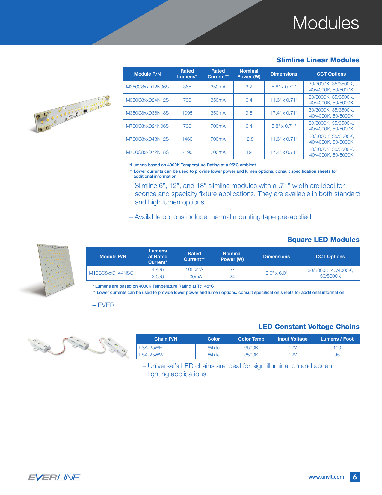 Page 7 of 8 - 92404-Catalog