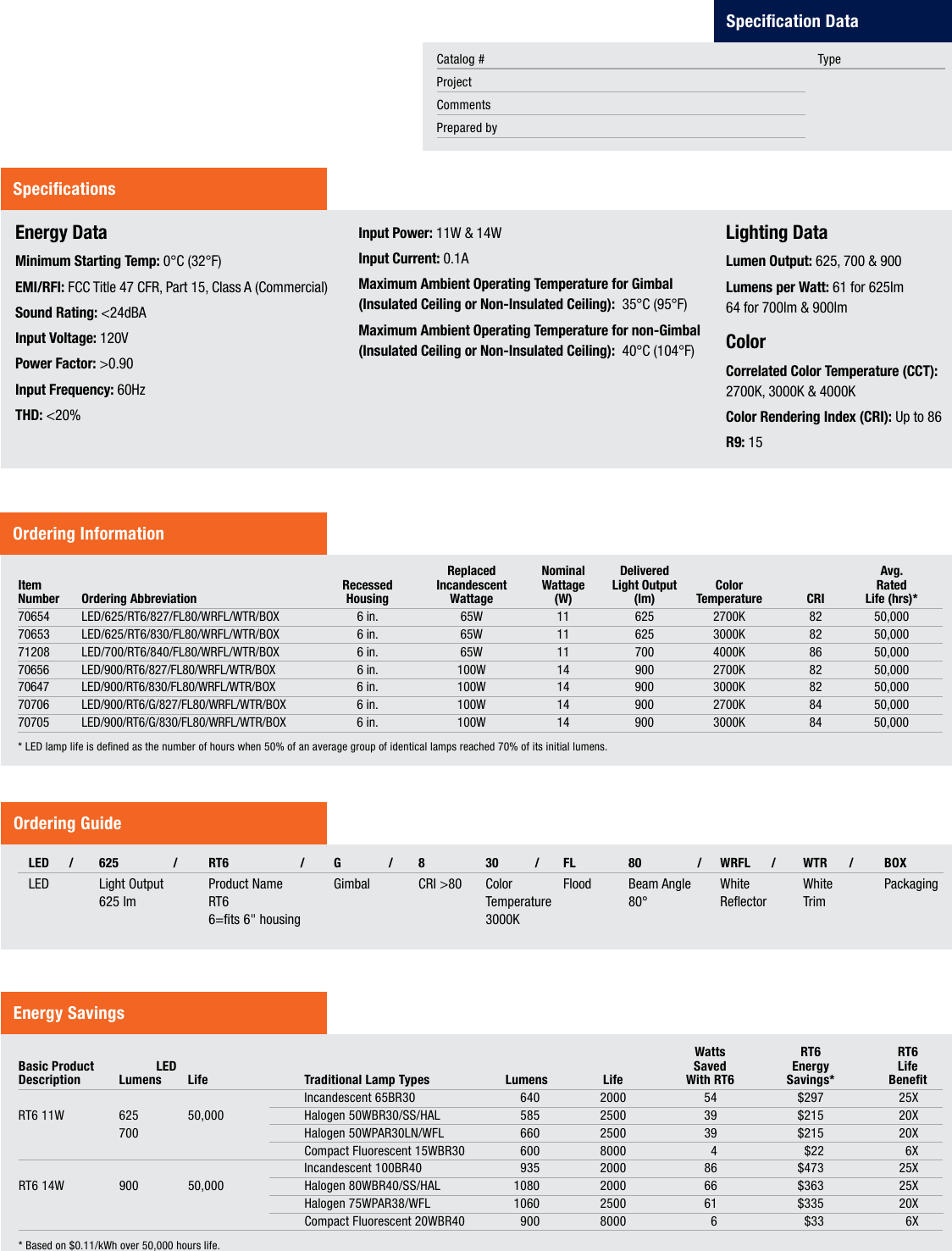 Page 2 of 6 - Product Detail Manual 