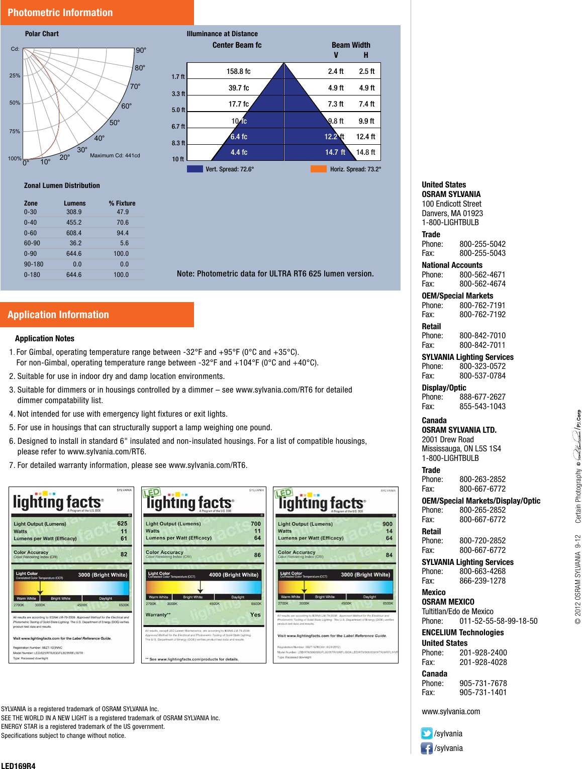 Page 6 of 6 - Product Detail Manual 