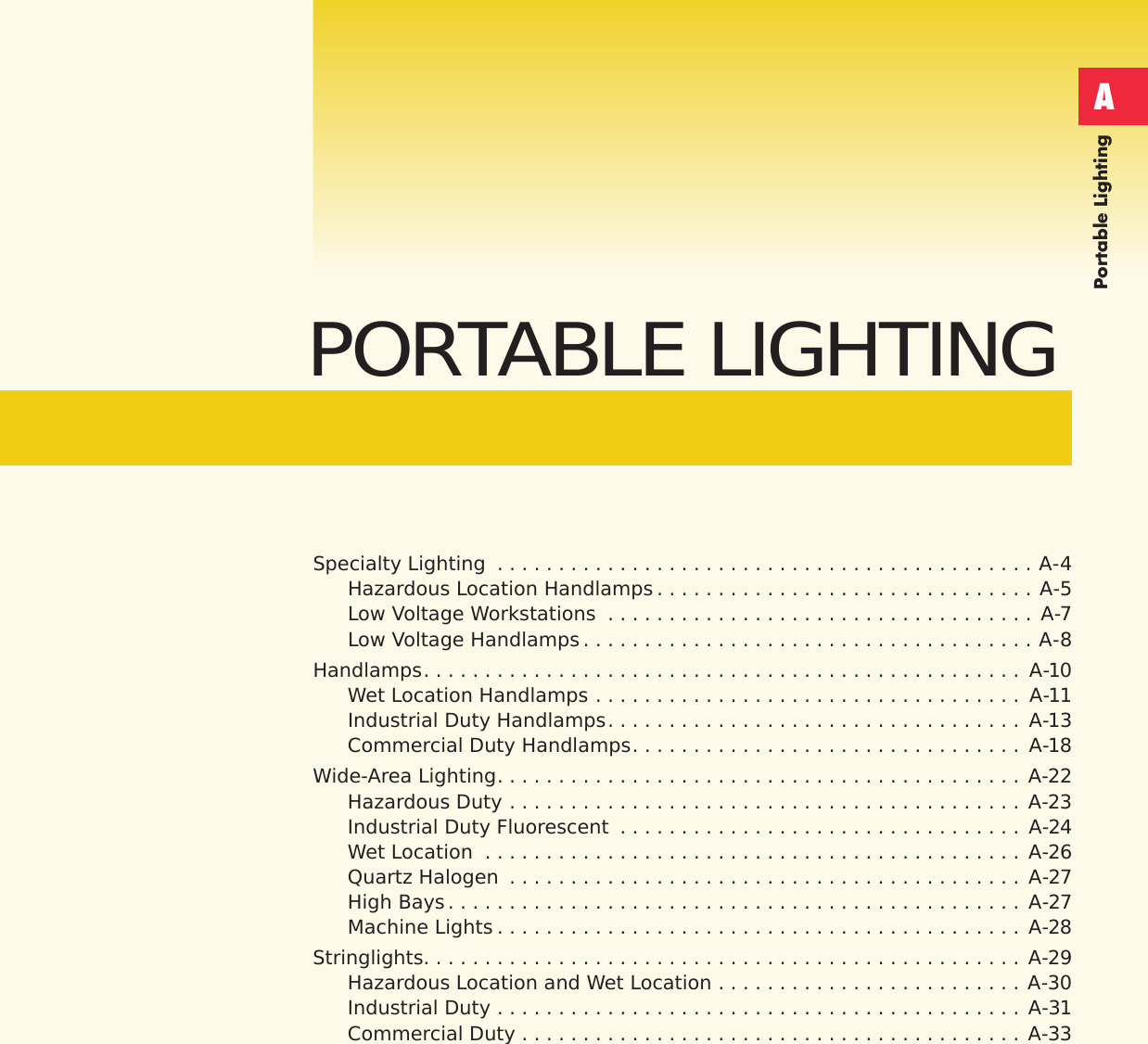 Page 1 of 9 - Molex Woodhead Catalog 37  95808-Catalog