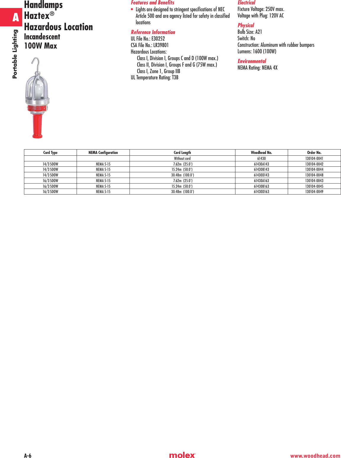 Page 6 of 9 - Molex Woodhead Catalog 37  95808-Catalog