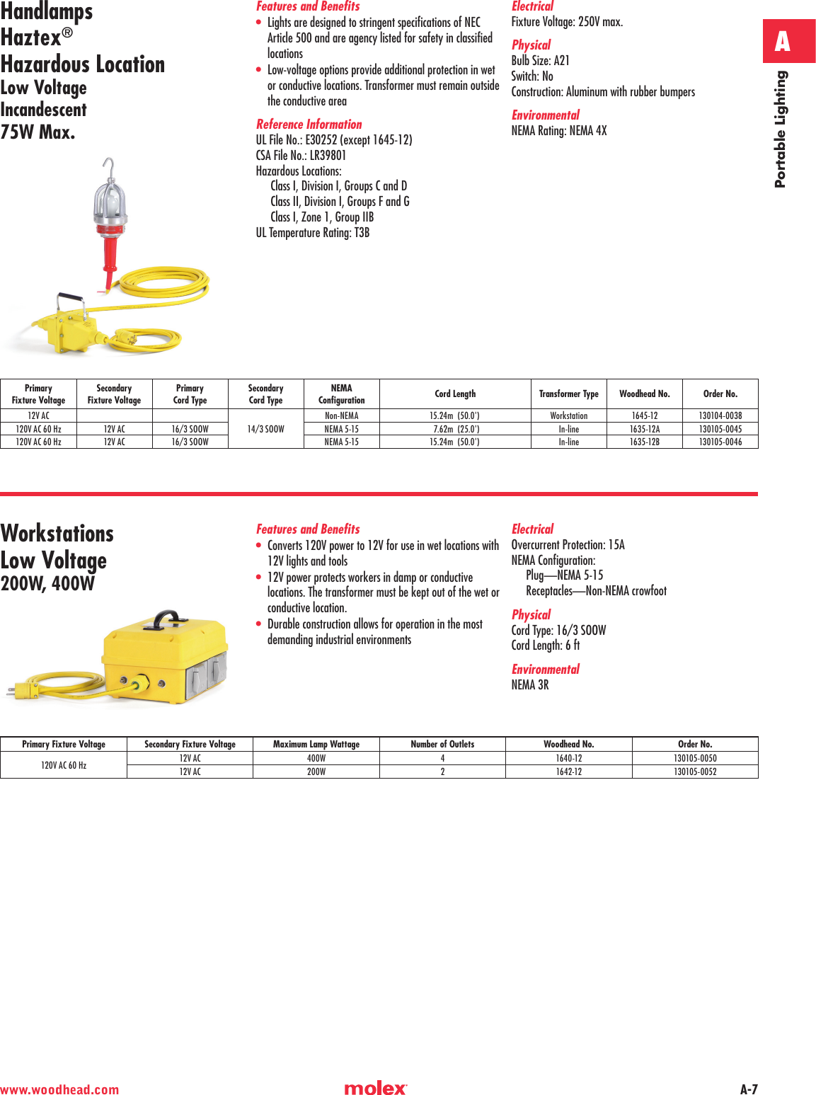 Page 7 of 9 - Molex Woodhead Catalog 37  95808-Catalog