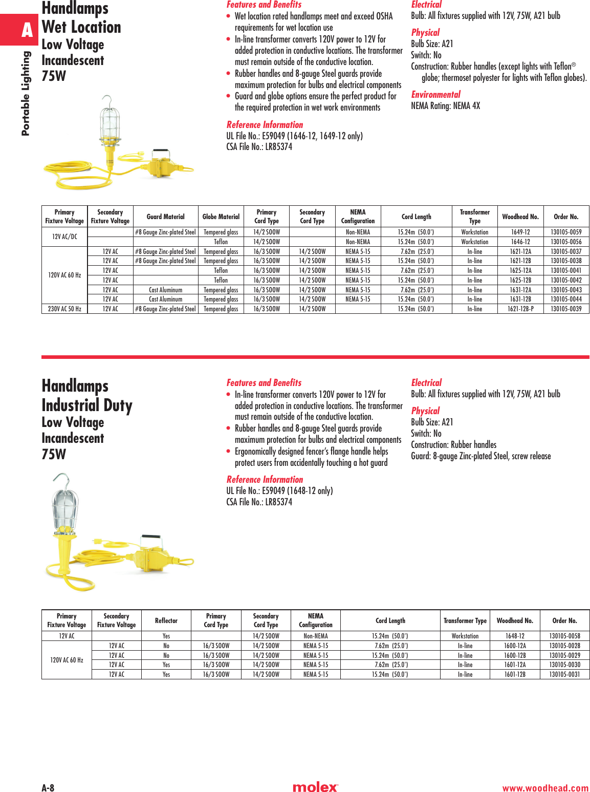 Page 8 of 9 - Molex Woodhead Catalog 37  95808-Catalog