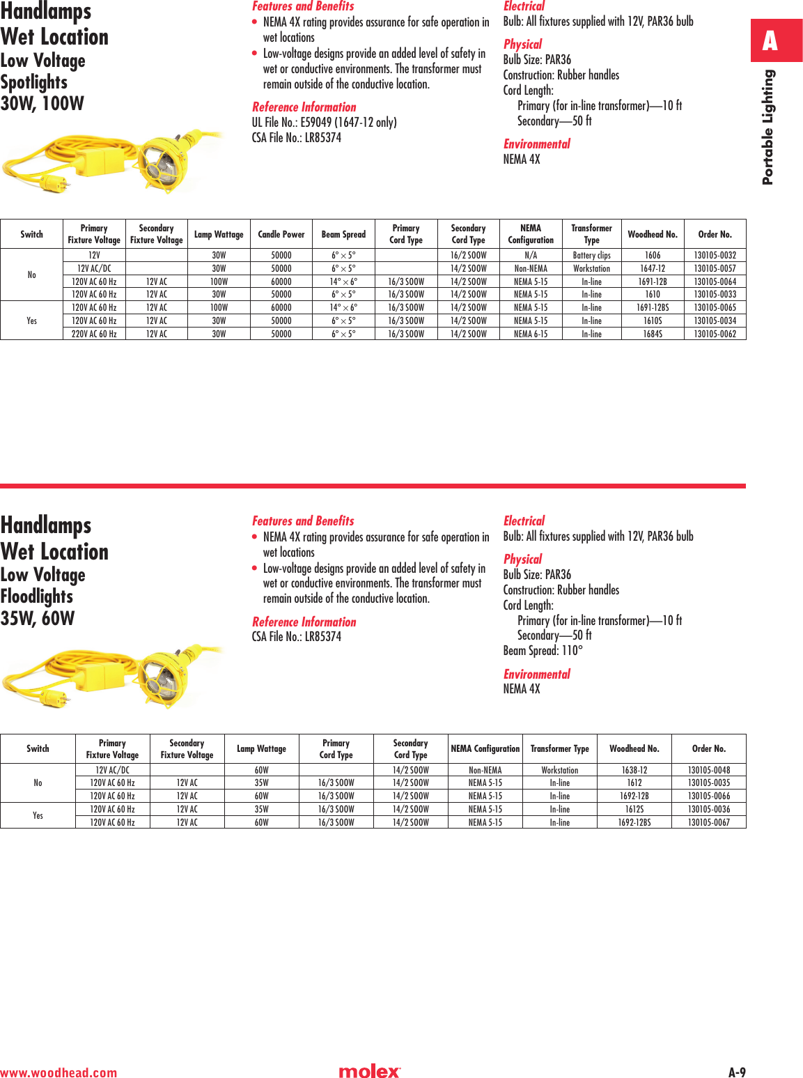 Page 9 of 9 - Molex Woodhead Catalog 37  95808-Catalog