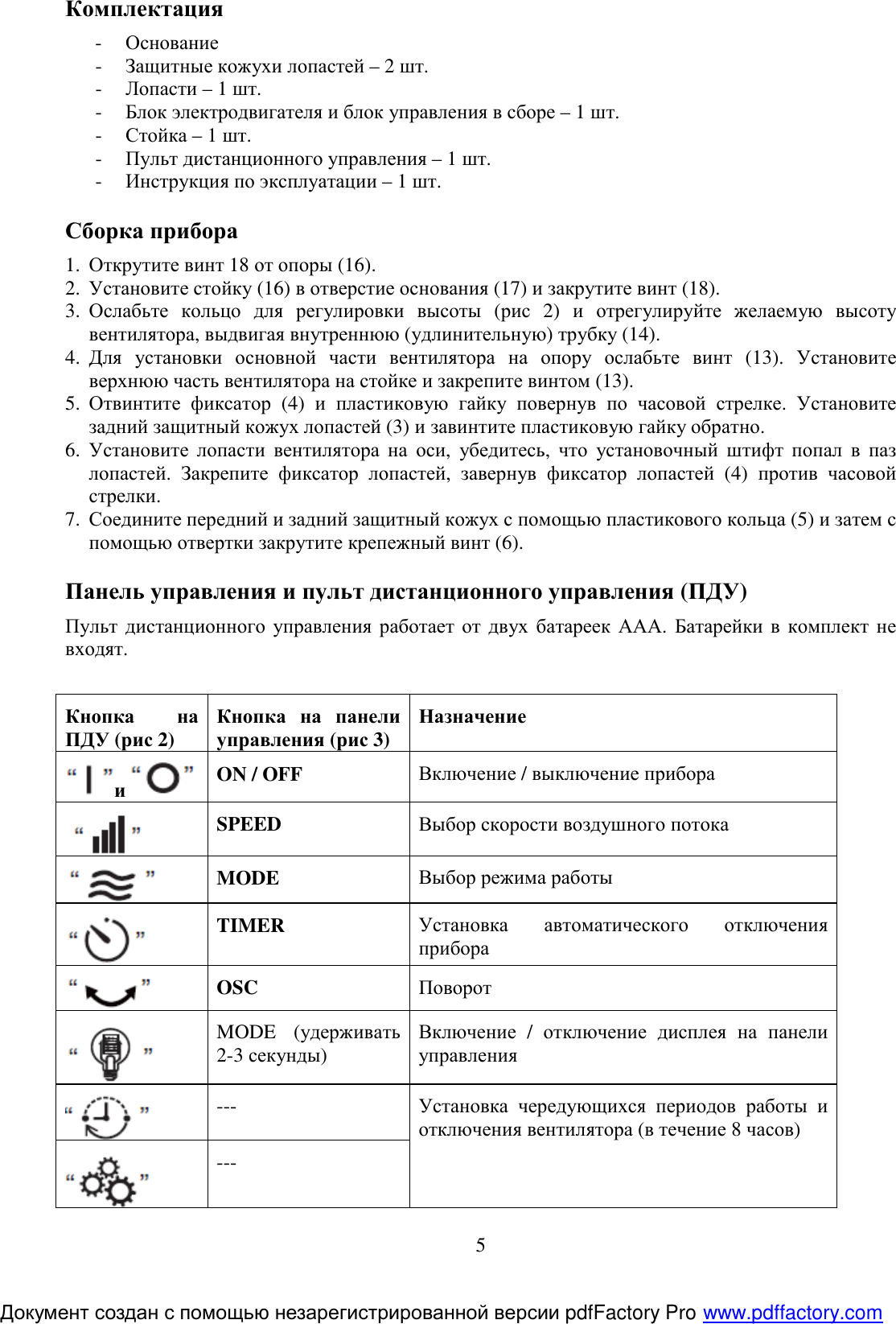 Page 5 of 9 - Электровентилятор MI PSF 40 3D  A90030544