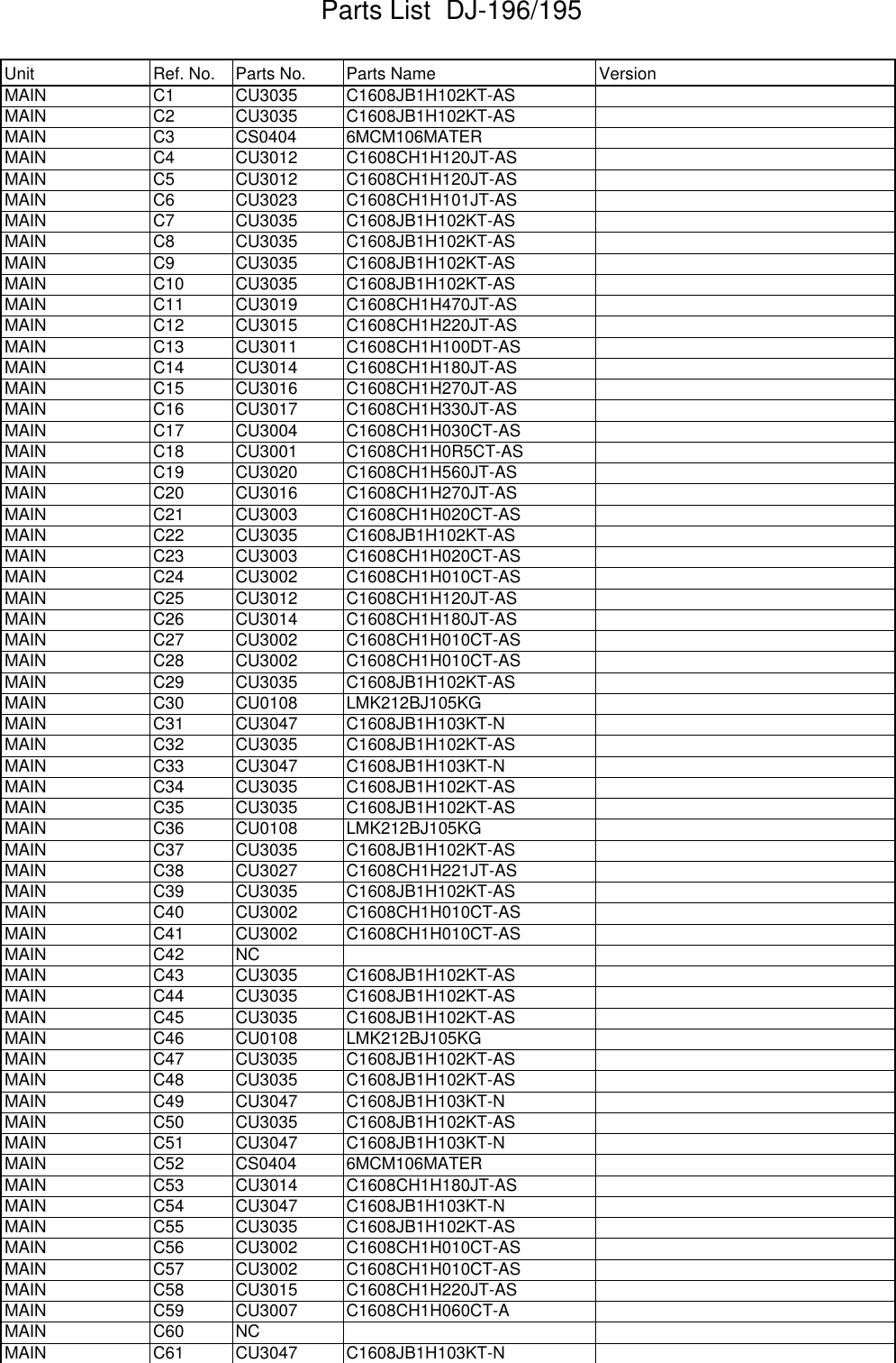 Page 1 of 9 - Parts List 196 195 ALINCO--DJ-195-Parts-List