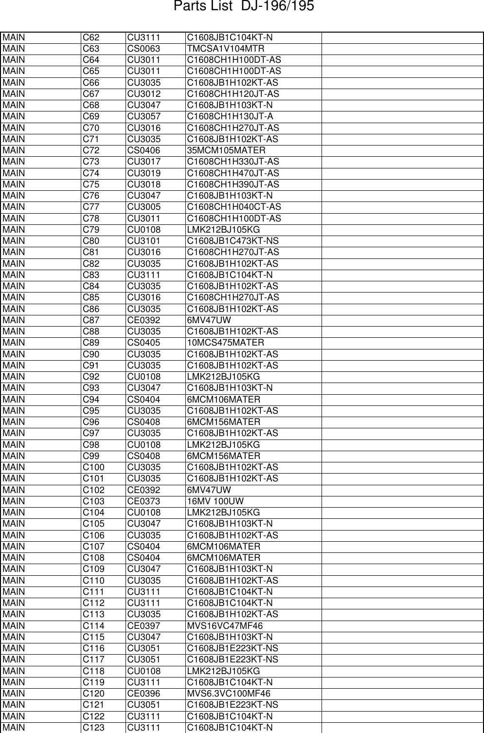 Page 2 of 9 - Parts List 196 195 ALINCO--DJ-195-Parts-List