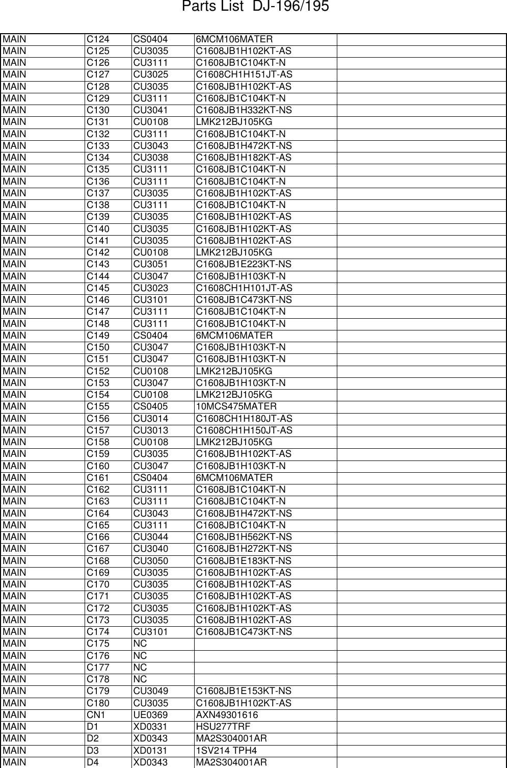 Page 3 of 9 - Parts List 196 195 ALINCO--DJ-195-Parts-List