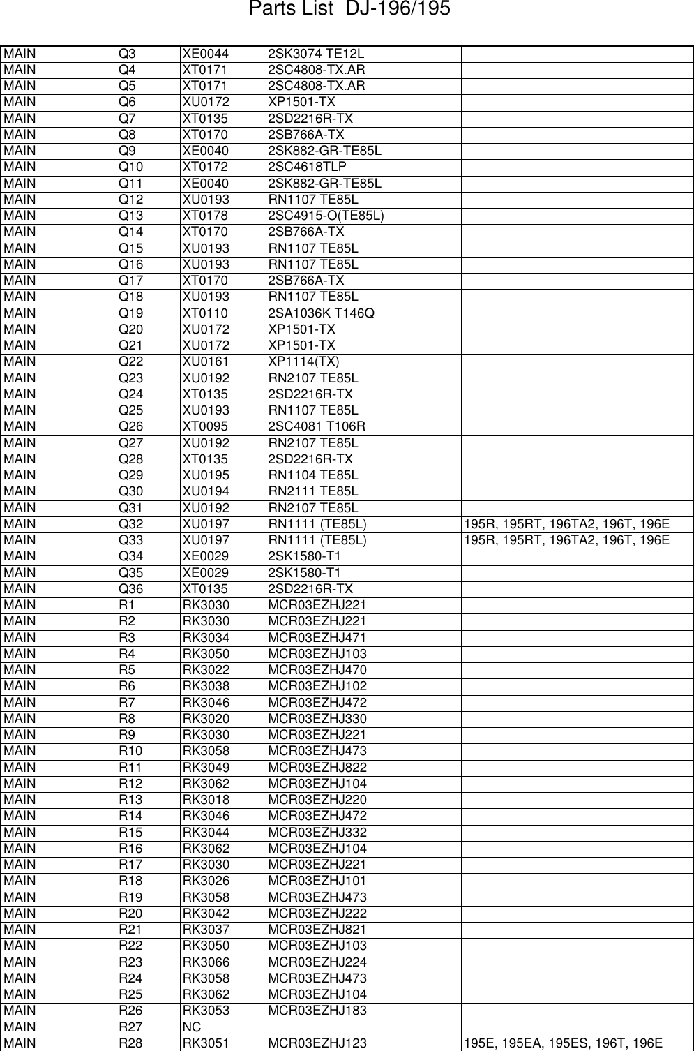 Page 5 of 9 - Parts List 196 195 ALINCO--DJ-195-Parts-List