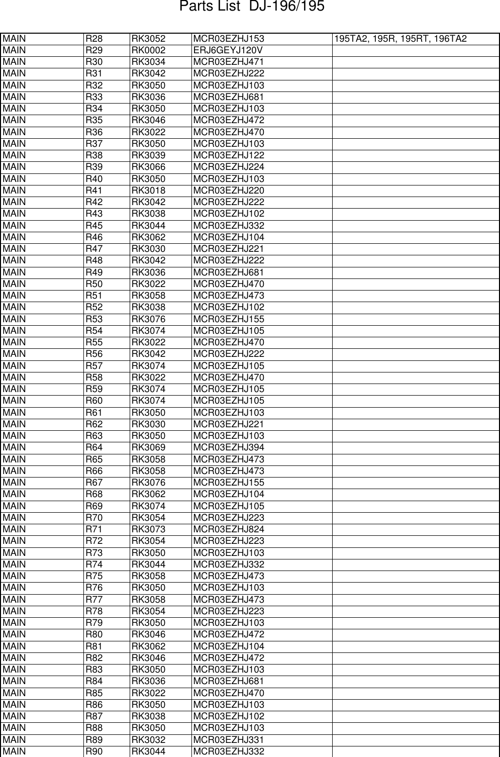 Page 6 of 9 - Parts List 196 195 ALINCO--DJ-195-Parts-List