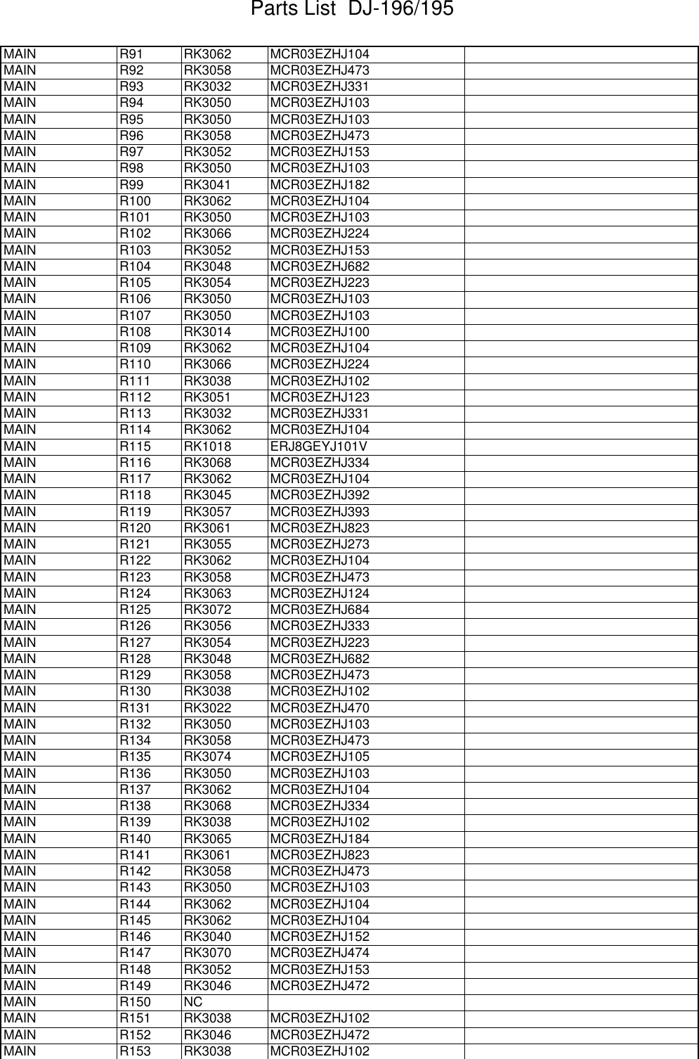 Page 7 of 9 - Parts List 196 195 ALINCO--DJ-195-Parts-List