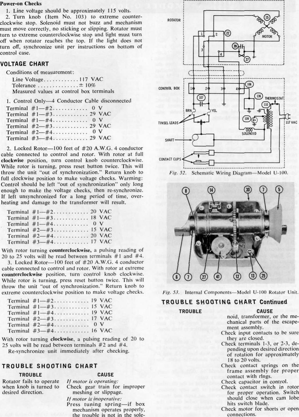 Page 2 of 4 - ALLIANCE--U-100-ROTATOR-Manual