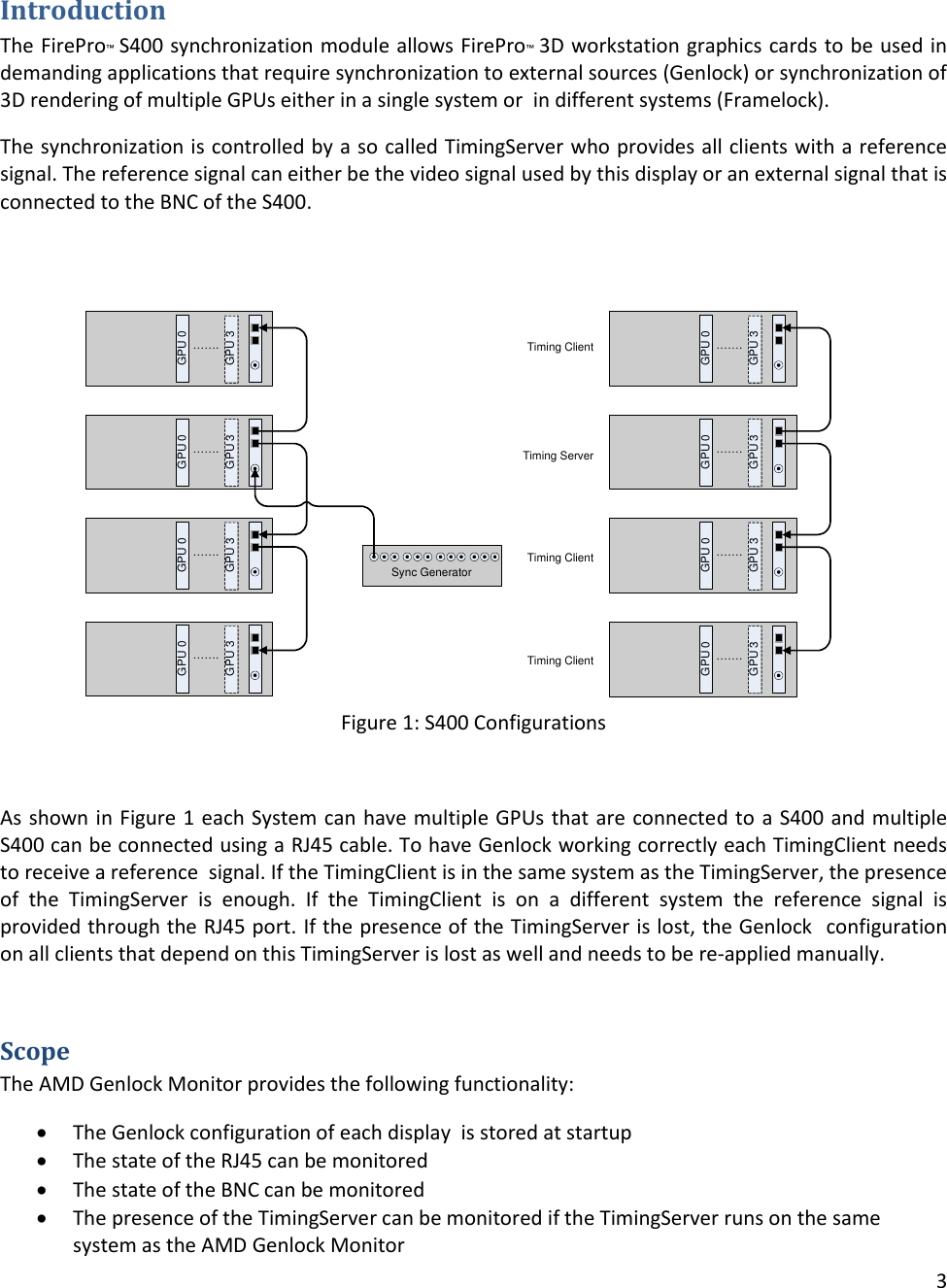 Page 3 of 8 - AMD Genlock Monitor How To Use