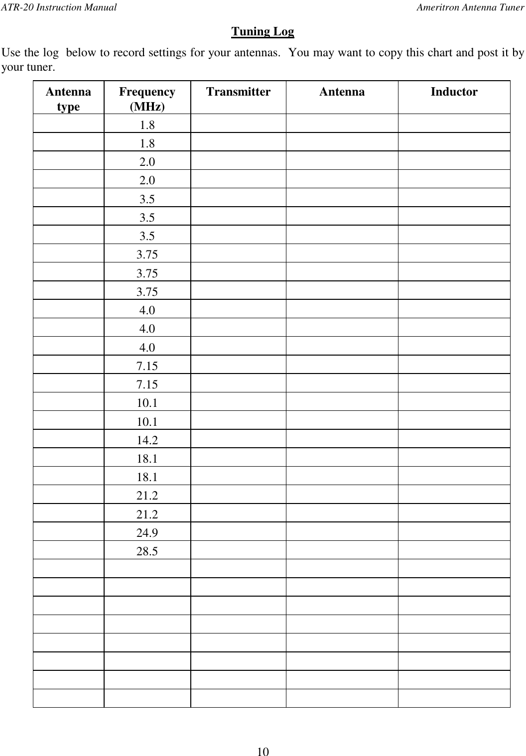 Page 10 of 10 - Ameritron Antenna Tuner AMERITRON--ATR-20X-User-Manual