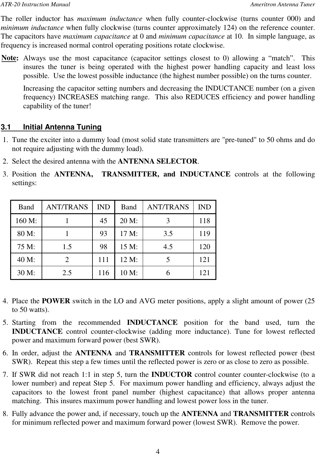 Page 4 of 10 - Ameritron Antenna Tuner AMERITRON--ATR-20X-User-Manual