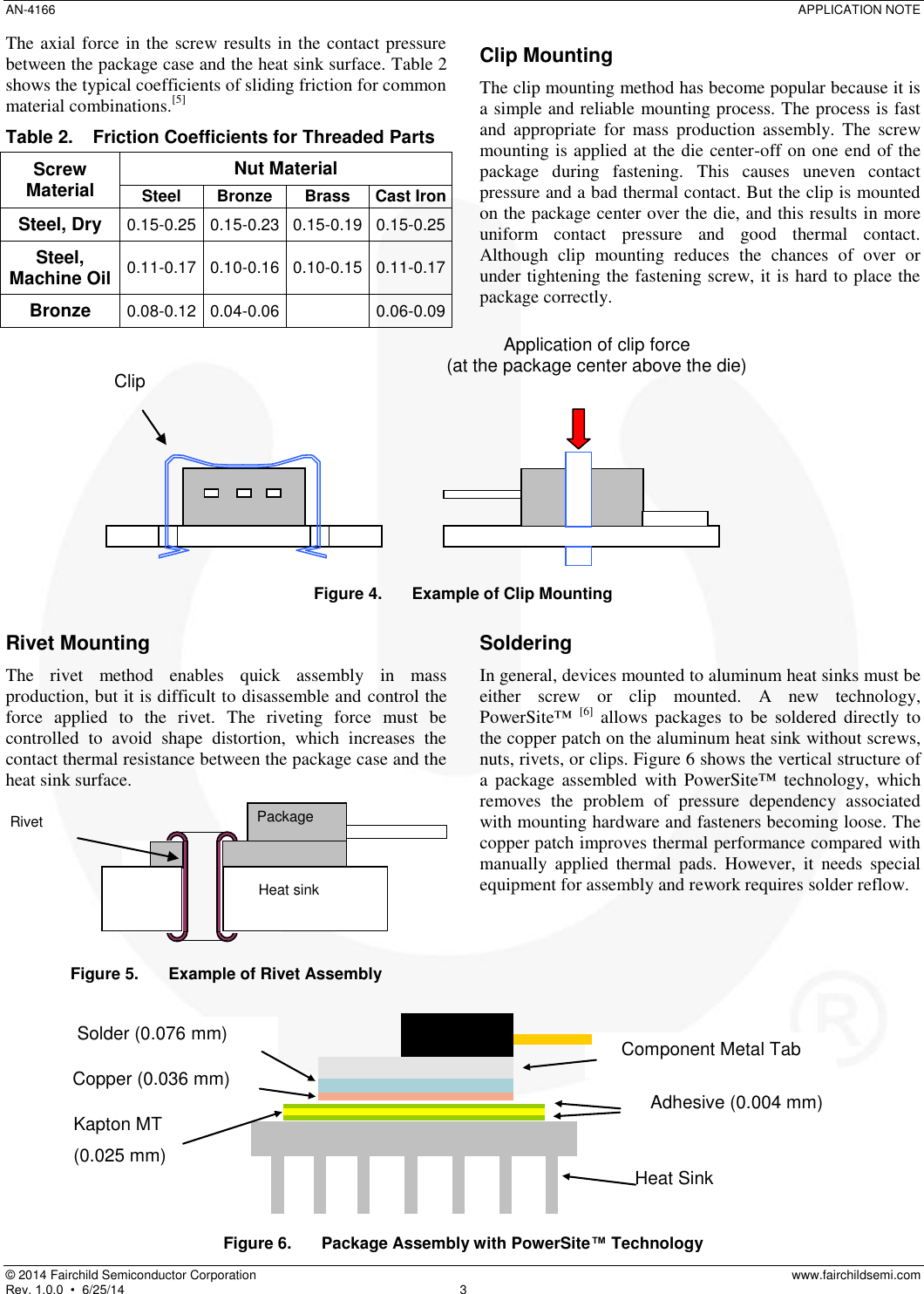 Page 4 of 10 - AN-4166 — Heat Sink Mounting Guide