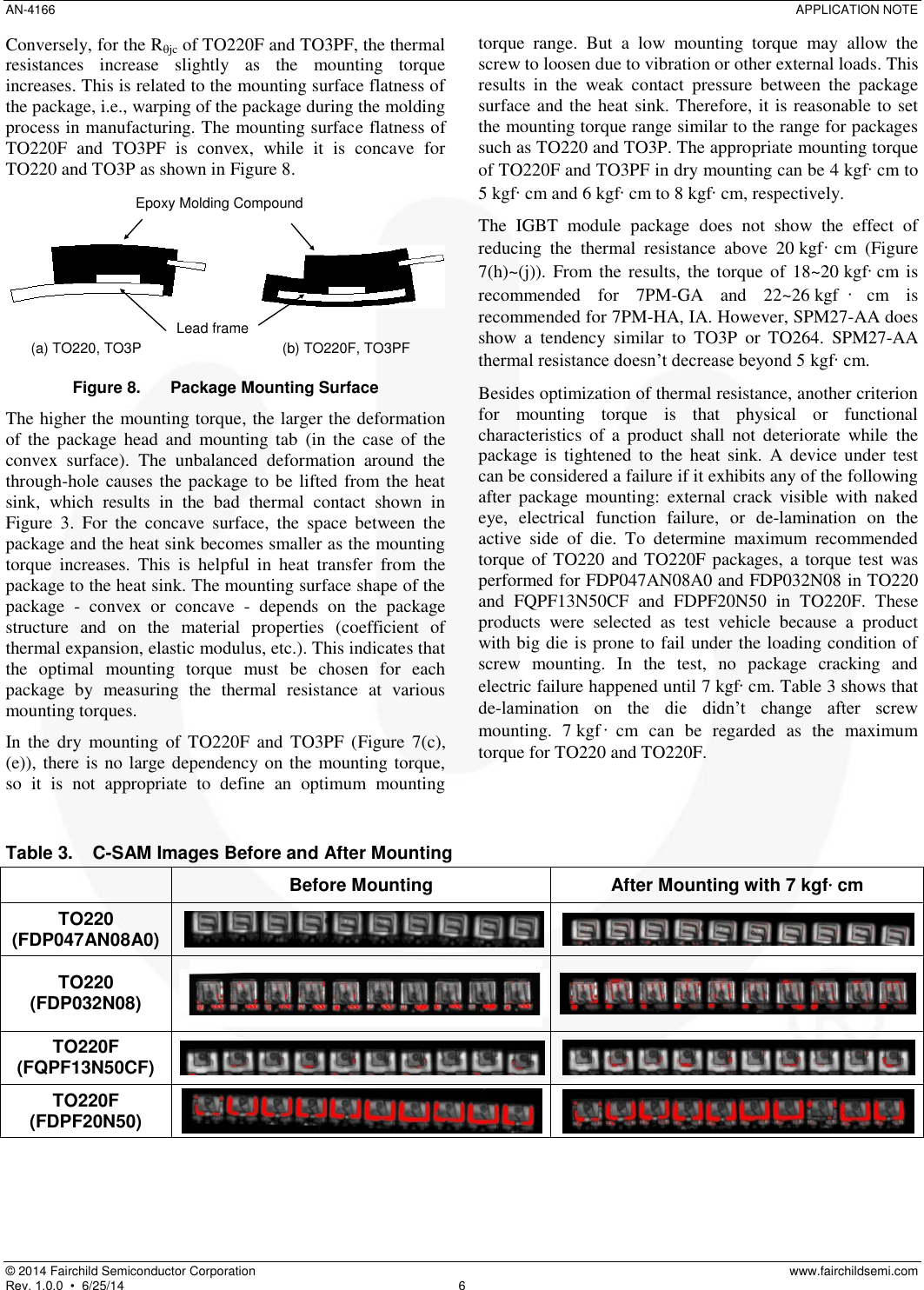 Page 7 of 10 - AN-4166 — Heat Sink Mounting Guide