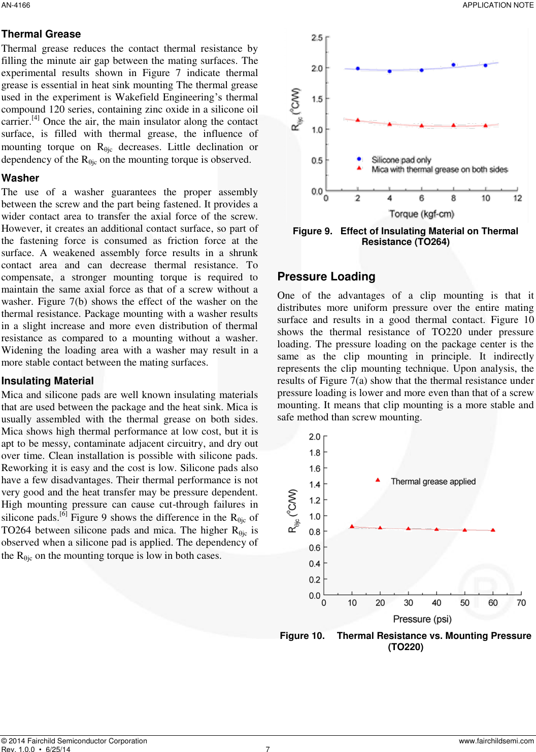 Page 8 of 10 - AN-4166 — Heat Sink Mounting Guide