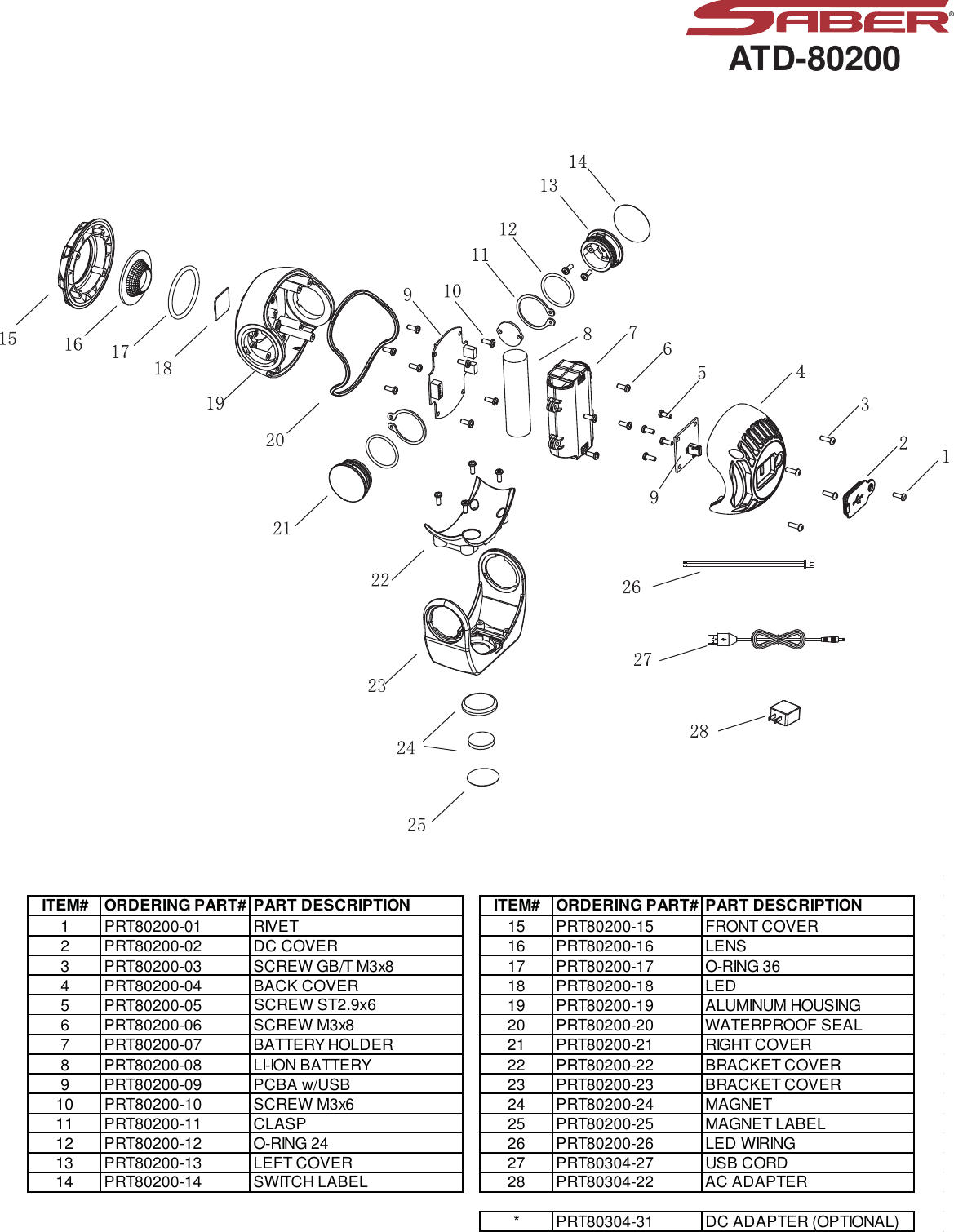 Page 2 of 2 - ATD80200_rev_0118 ATD80200 Rev 0118