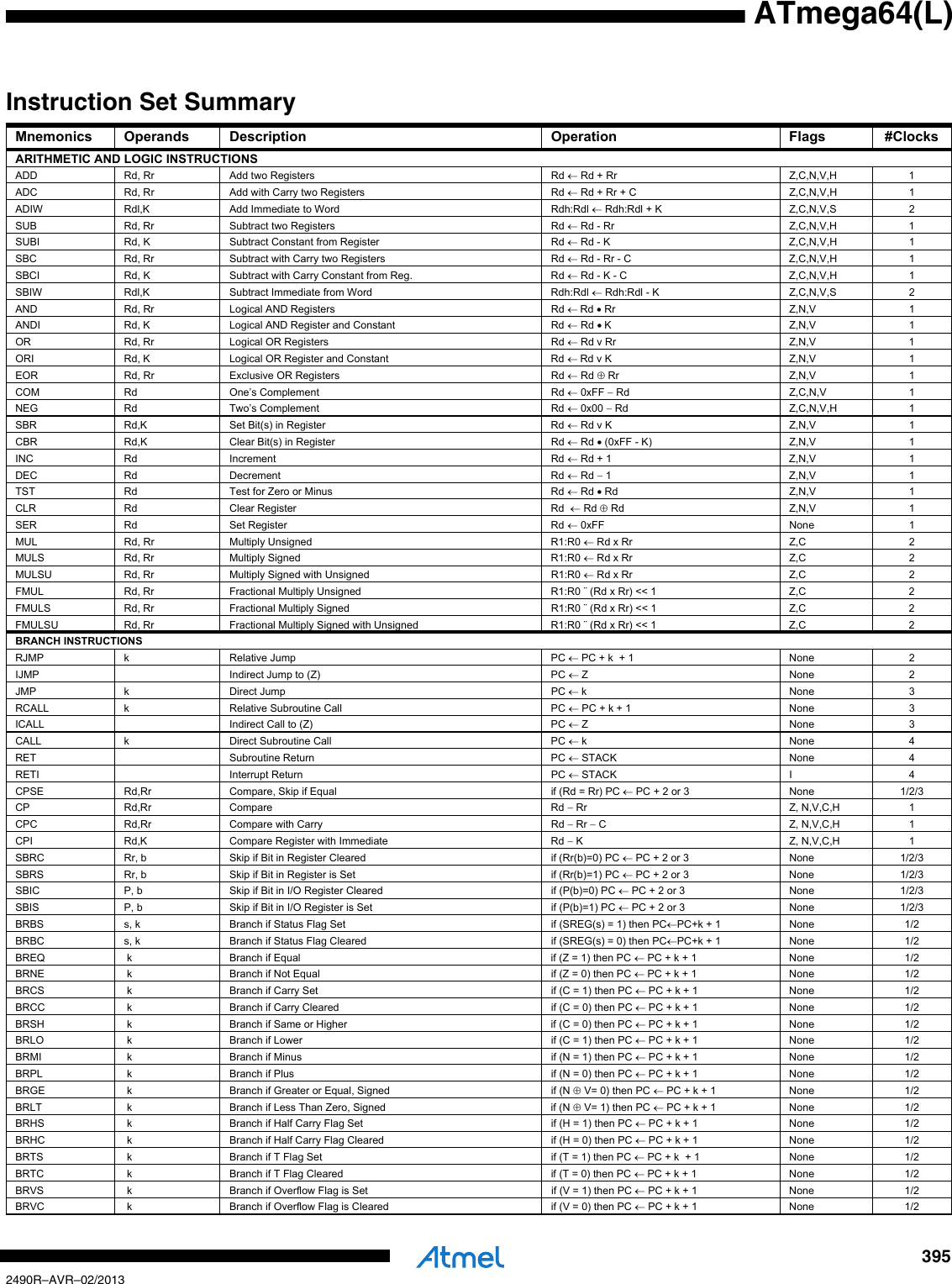 Page 1 of 3 - ATmega64Datasheet Instructions