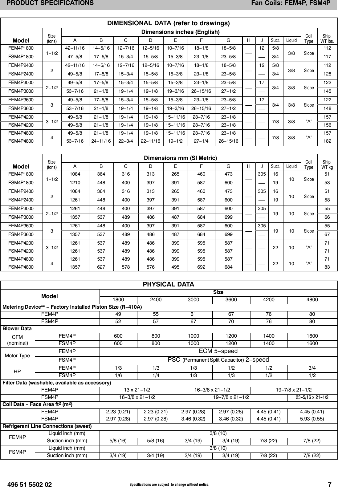 Page 7 of 12 - 49651550202  Airquest FEM4P