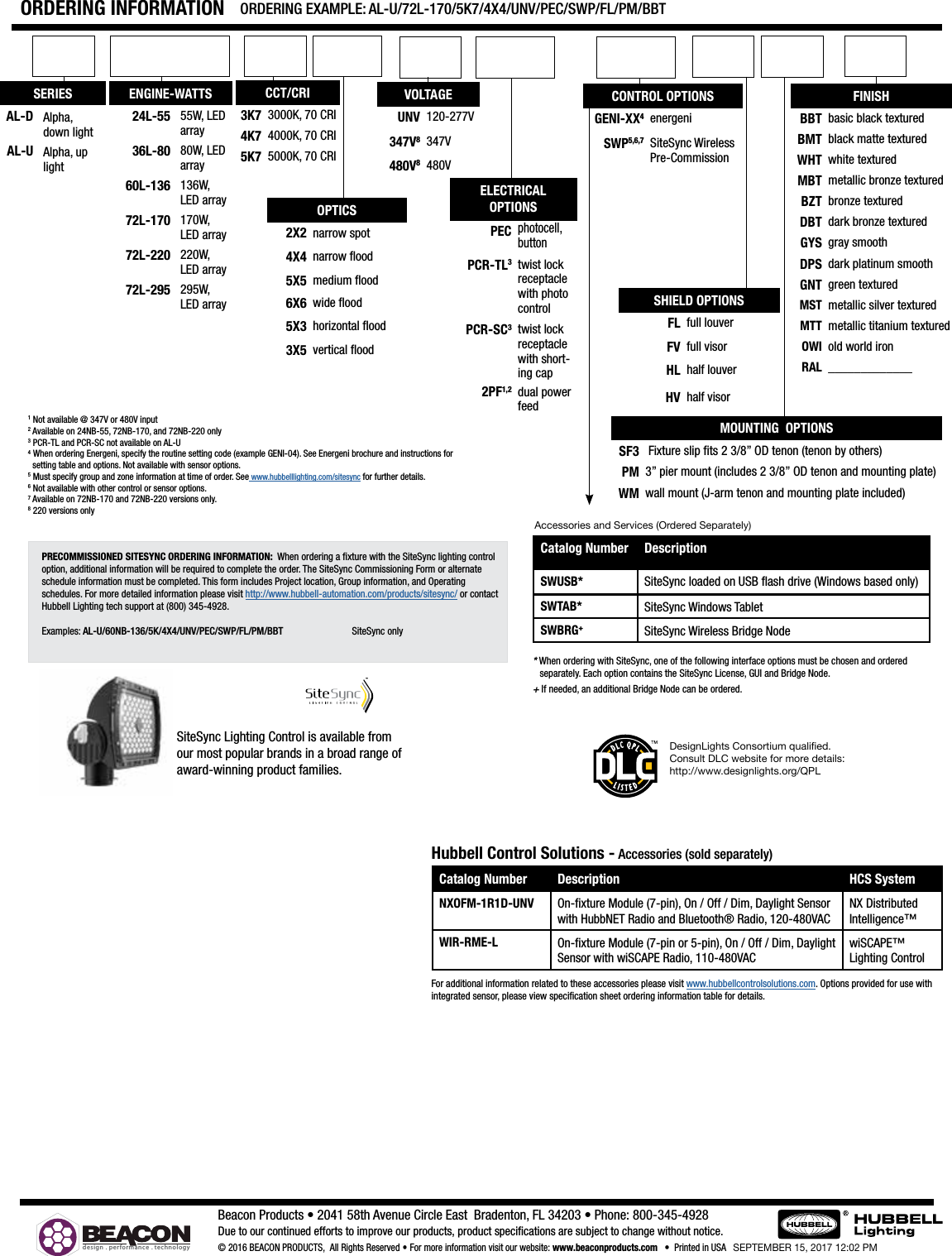 Page 2 of 5 - Alpha LED Spec Sheet