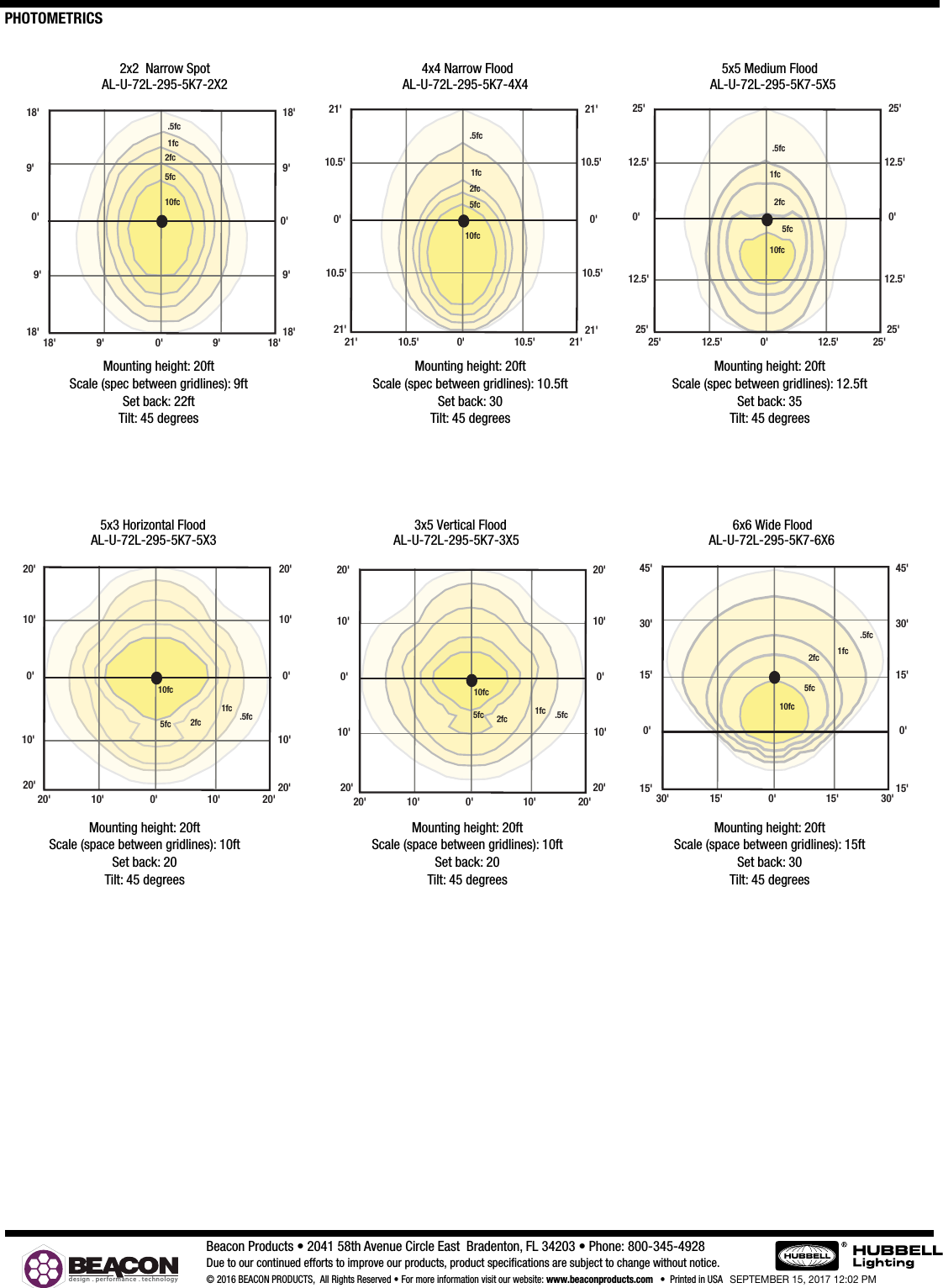 Page 3 of 5 - Alpha LED Spec Sheet