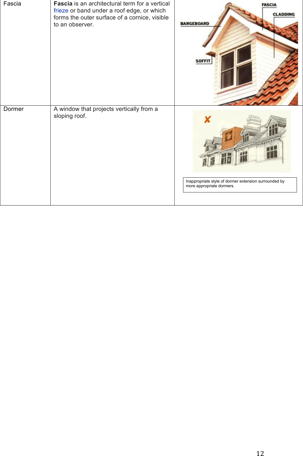 Page 12 of 12 - Appendix G Training Manual