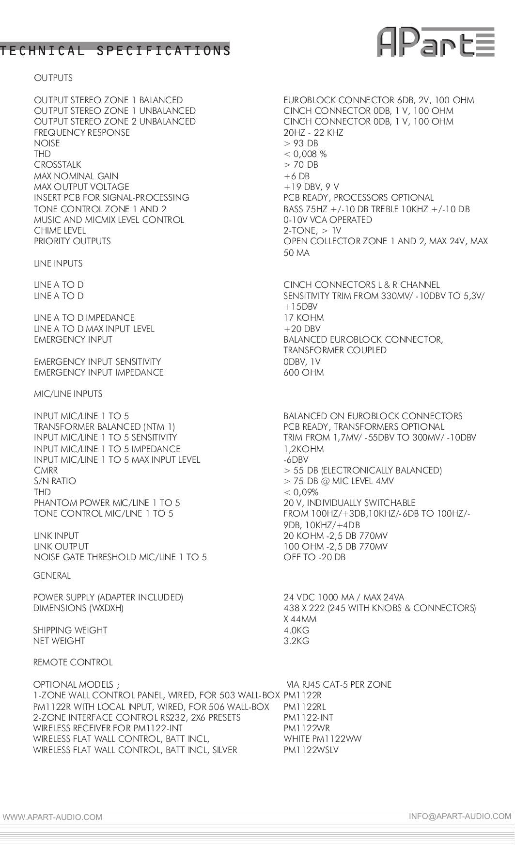 Page 3 of 3 - Appm1122 PM1122 Technical Sheet User Manual