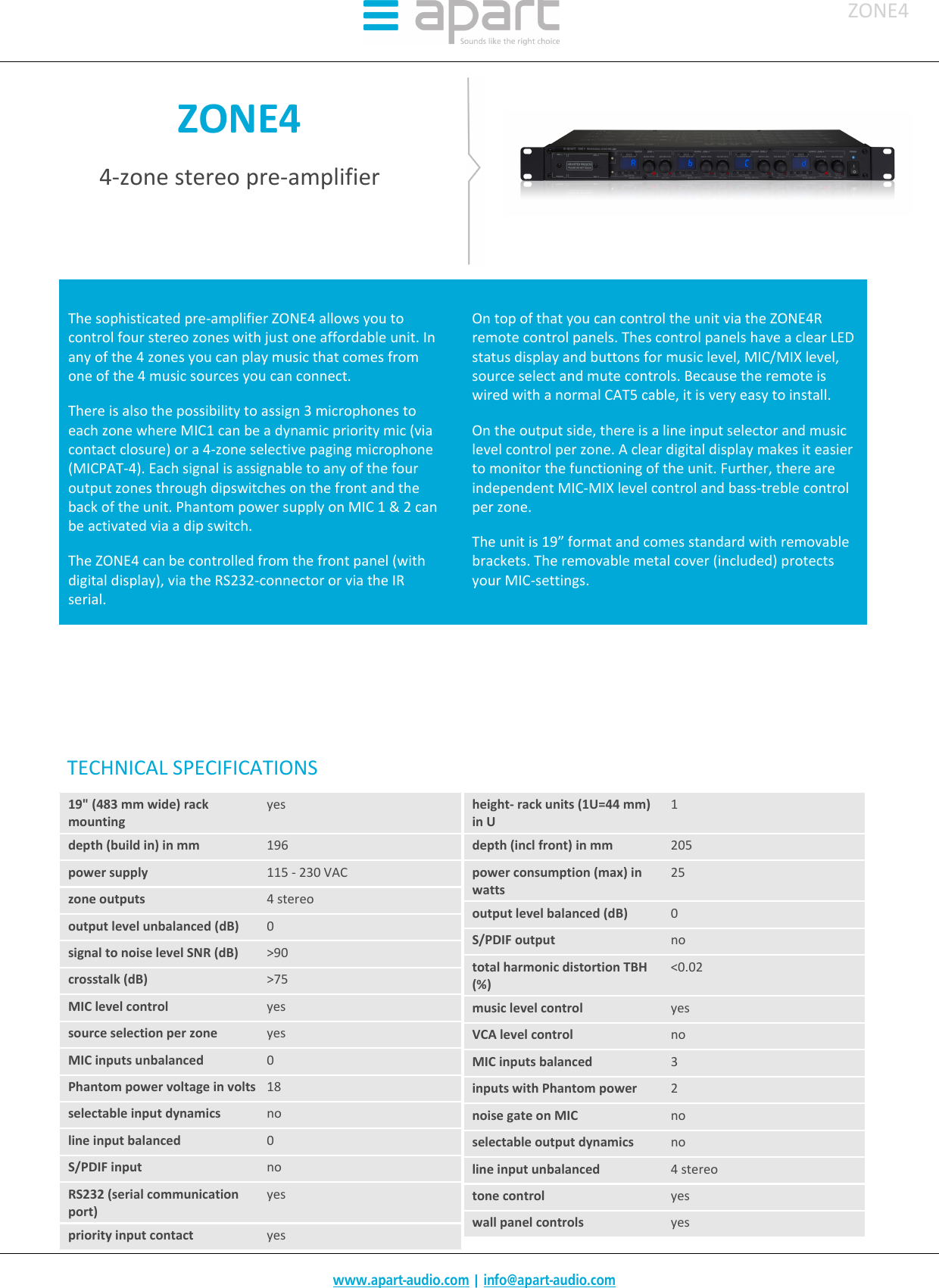 Page 1 of 4 - Apzone4 Technical Specifications User Manual