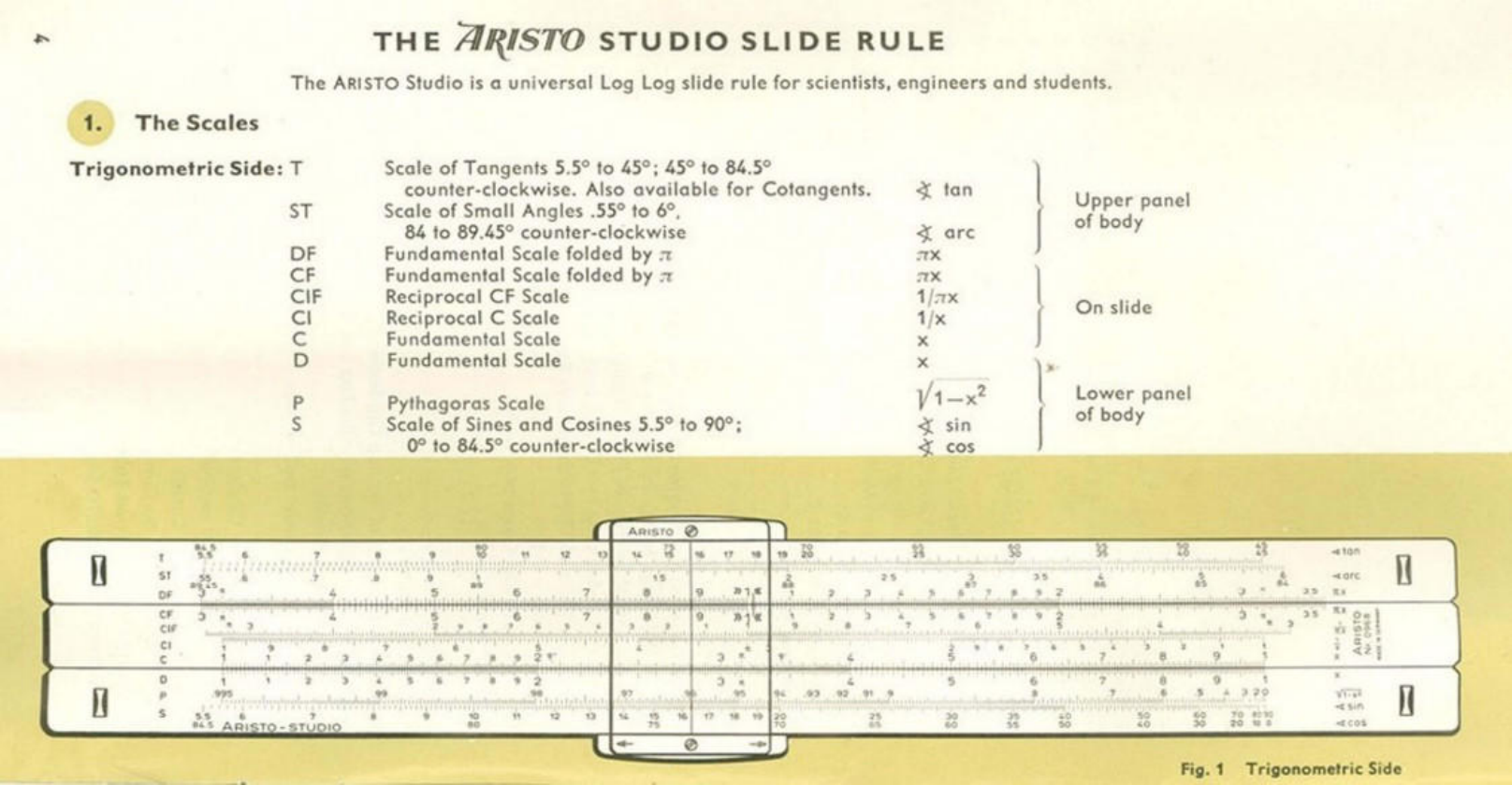 Aristo Studio Instructions