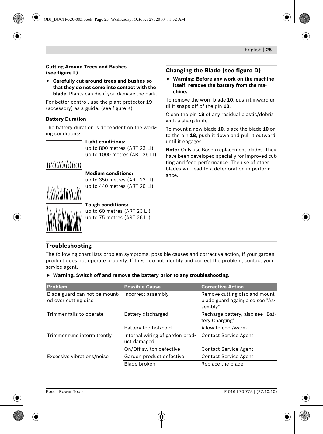 Art26li Manual