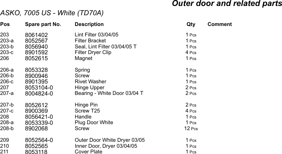 Page 11 of 11 - Asko Dryer TD70A 7005 US WHITE