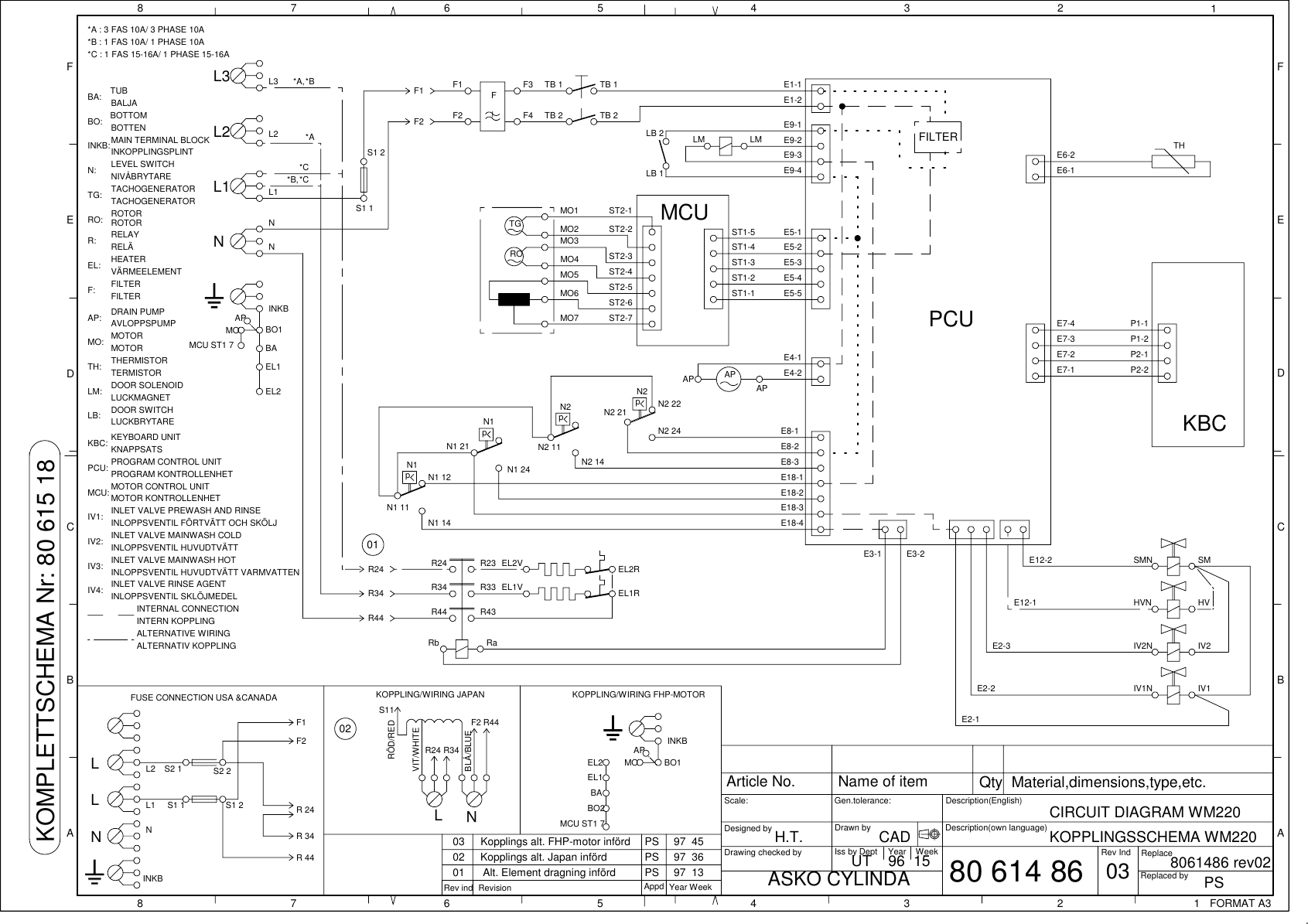 Page 1 of 1 - 8061486 CIRCUIT DIAGRAM WM220 - REVIDERAT.dft  Asko Washing Machine