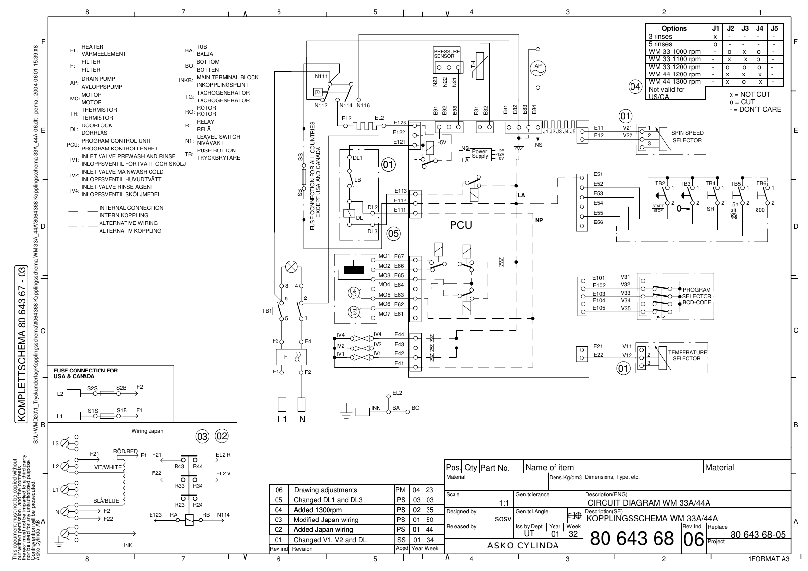Page 1 of 1 - 8064368 Kopplingsschema 33A_44A-06.dft  Asko Washing Machine WM 33A-44A