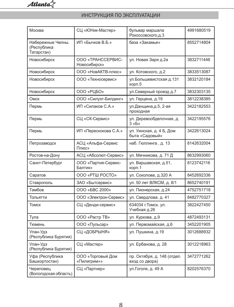 Page 8 of 12 - Atlanta ATH- 630