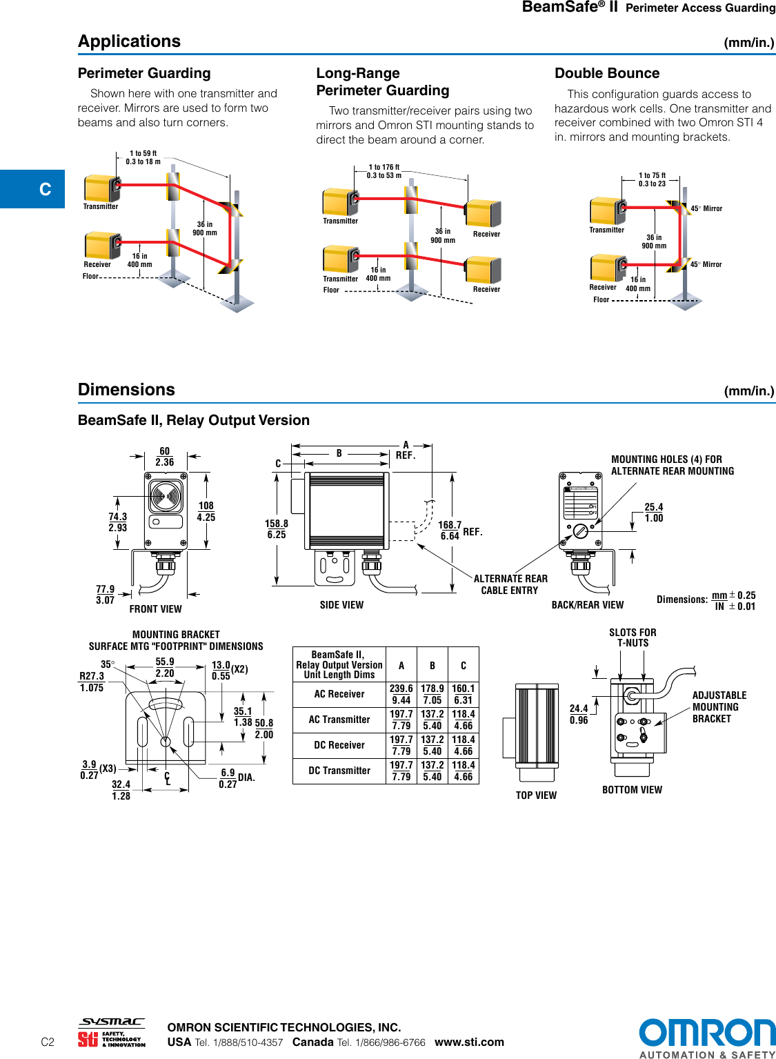 Page 2 of 7 - BeamSafe II Perimeter Access Guarding Sensor Datasheet  Beam Safe En 201507 F242I-E-01