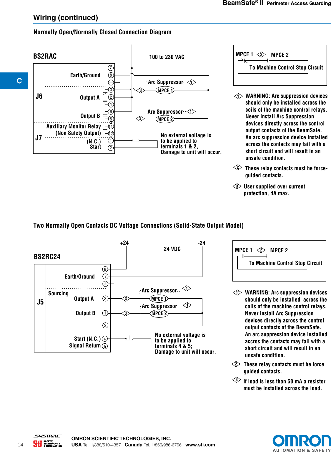 Page 4 of 7 - BeamSafe II Perimeter Access Guarding Sensor Datasheet  Beam Safe En 201507 F242I-E-01