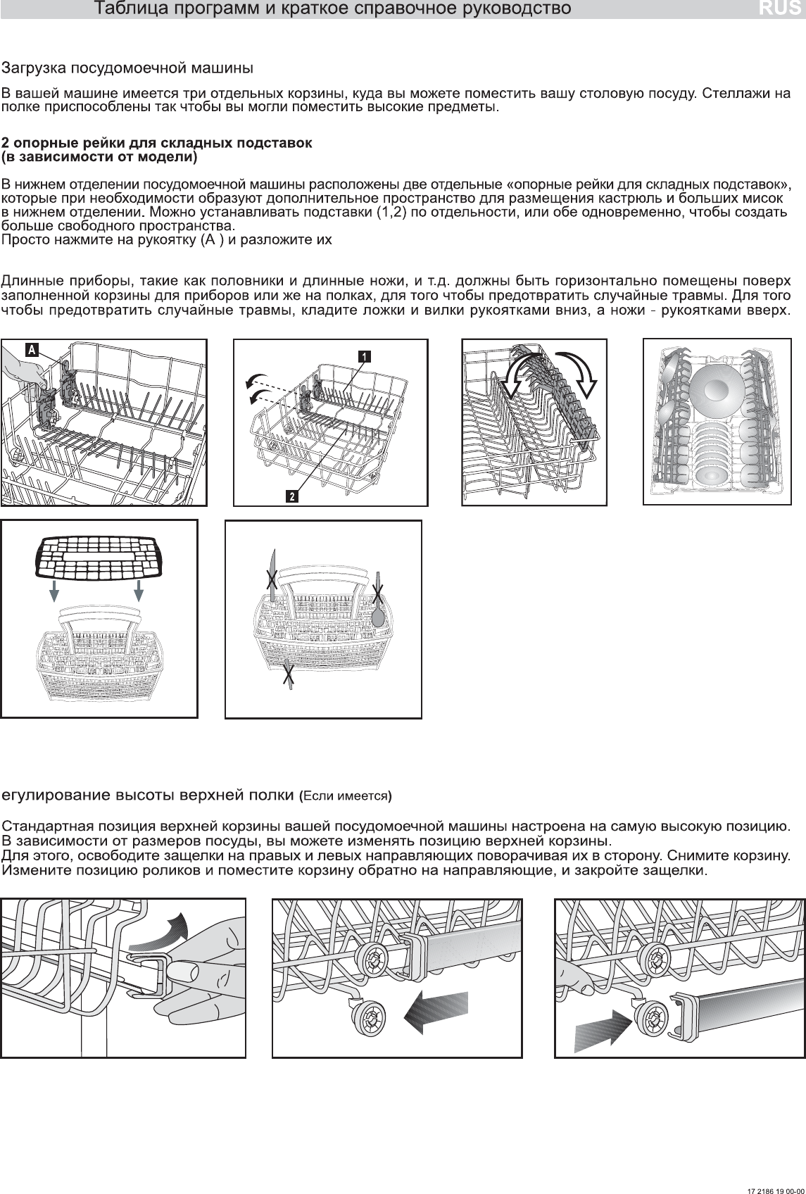 Page 2 of 12 - BEKO DFS 2520