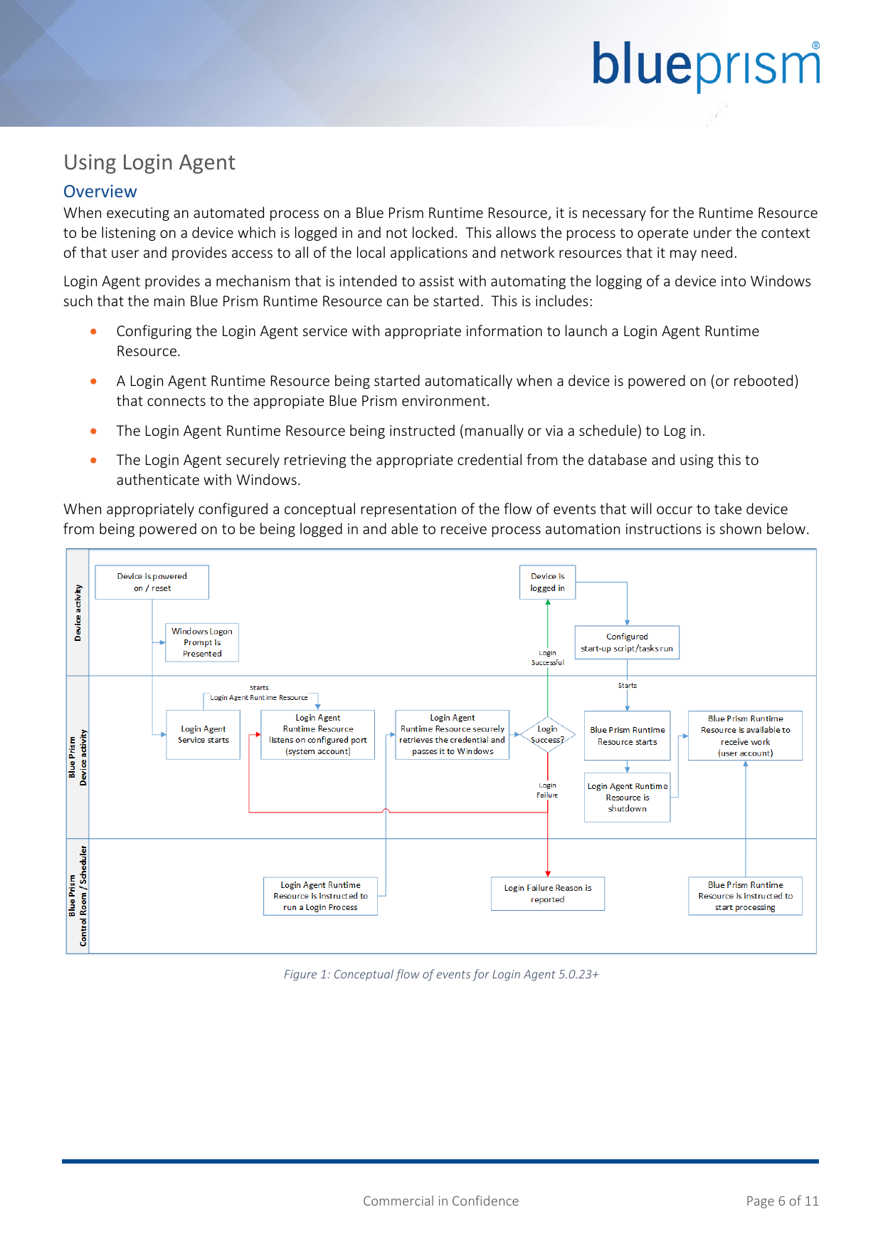 Page 6 of 11 - Login Agent Blue Prism User Guide