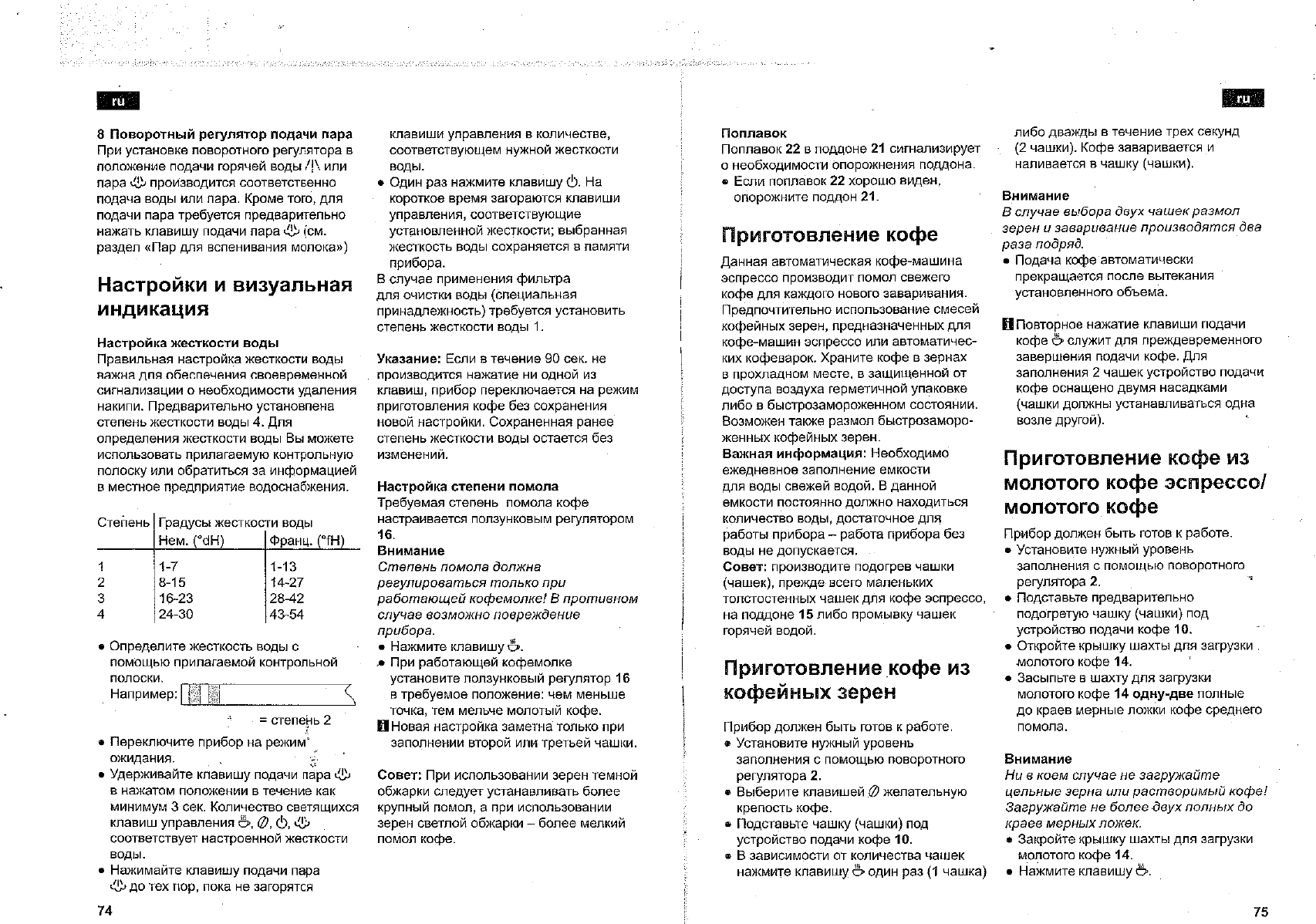 Page 3 of 6 - Bosch TCA 5401