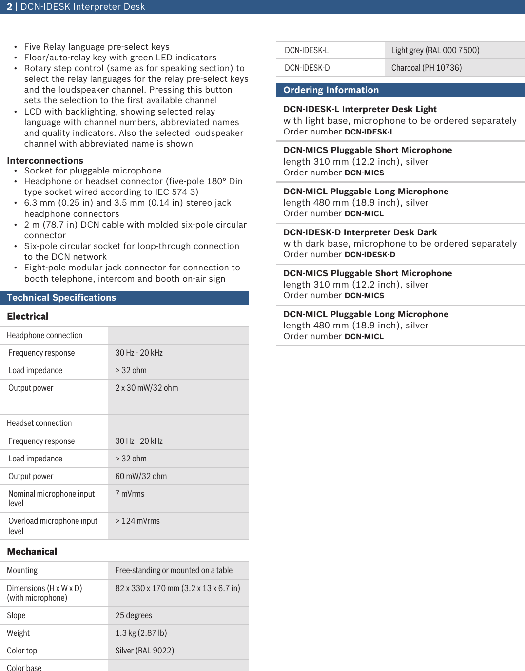 Page 2 of 3 - Boschdcnideskl DCN‑IDESK Interpreter Desk User Manual
