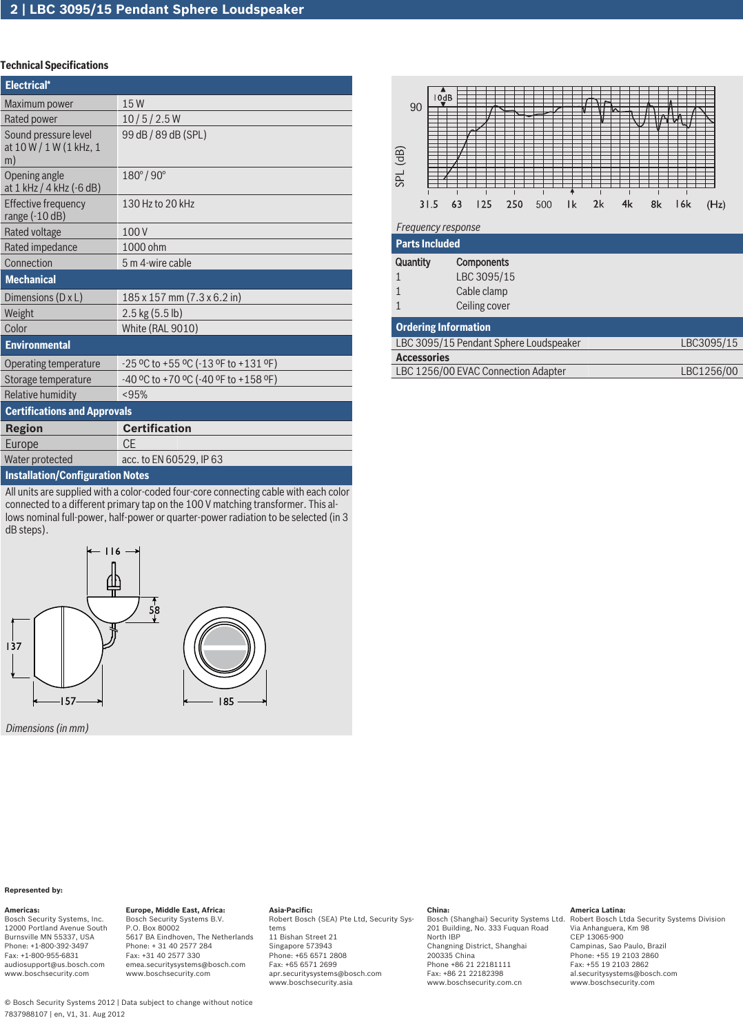 Page 2 of 2 - Boschlbc309515 LBC 3095/15 Pendant Sphere Loudspeaker User Manual