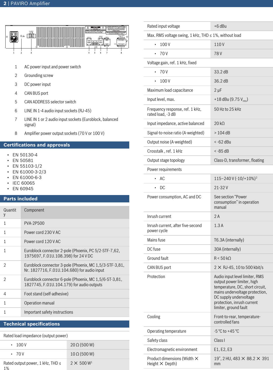 Page 2 of 3 - Boschpva2P500 PAVIRO Amplifier User Manual