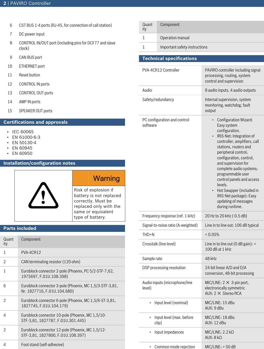 Page 2 of 4 - Boschpva4Cr12 PAVIRO Controller User Manual