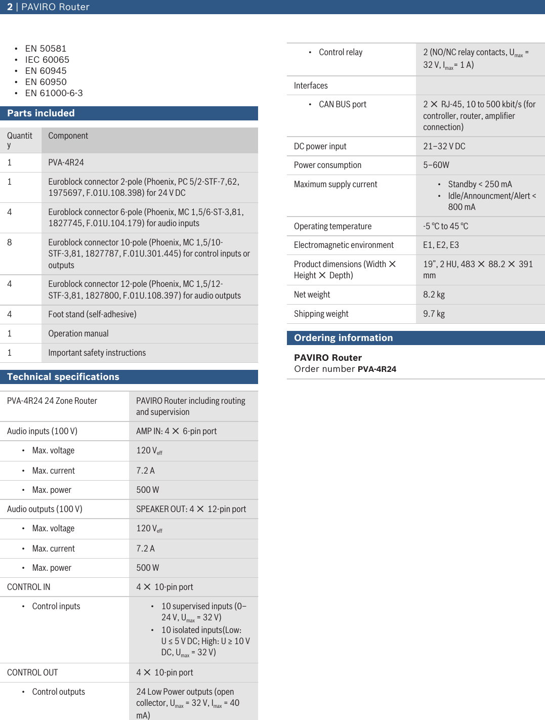Page 2 of 3 - Boschpva4R24 PAVIRO Router User Manual