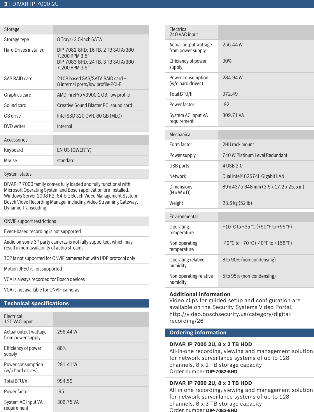 Page 3 of 5 - Bosmbvxkbddip DIVAR IP 7000 2U User Manual